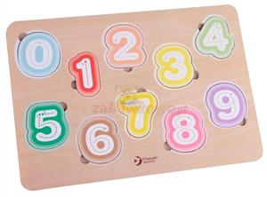 Numbers Puzzle 54433